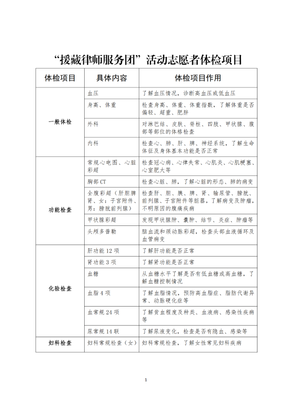 体检项目（定）_00