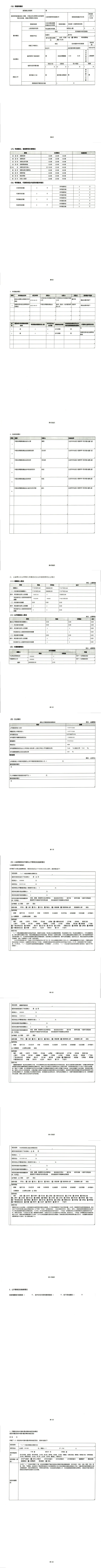 2022年度工作报告_01