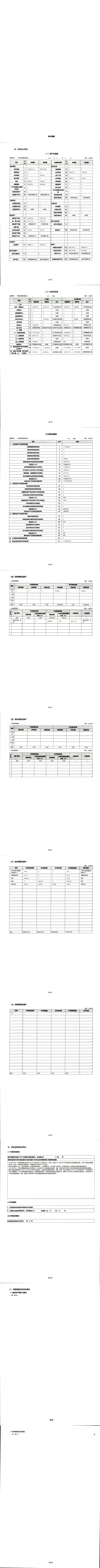 2022年度工作报告_03