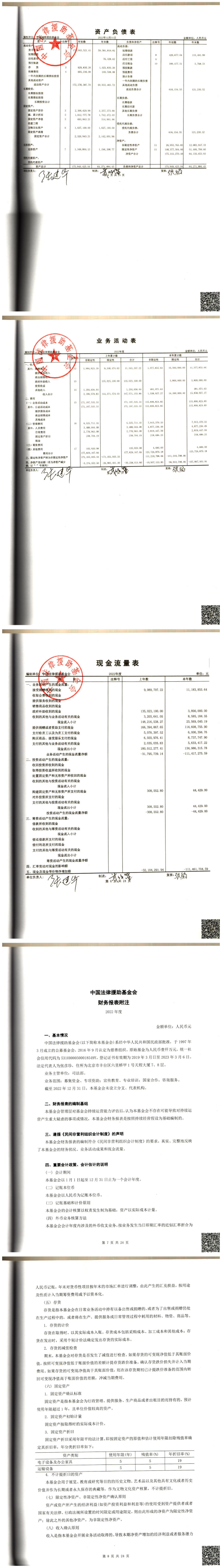 2022年审计报告_01