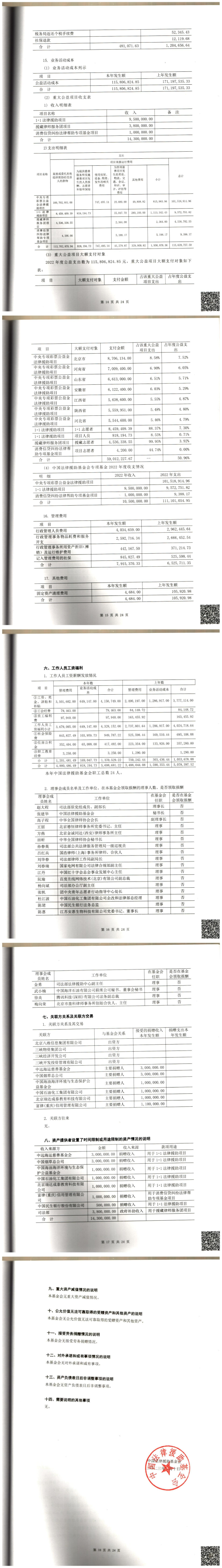2022年审计报告_03
