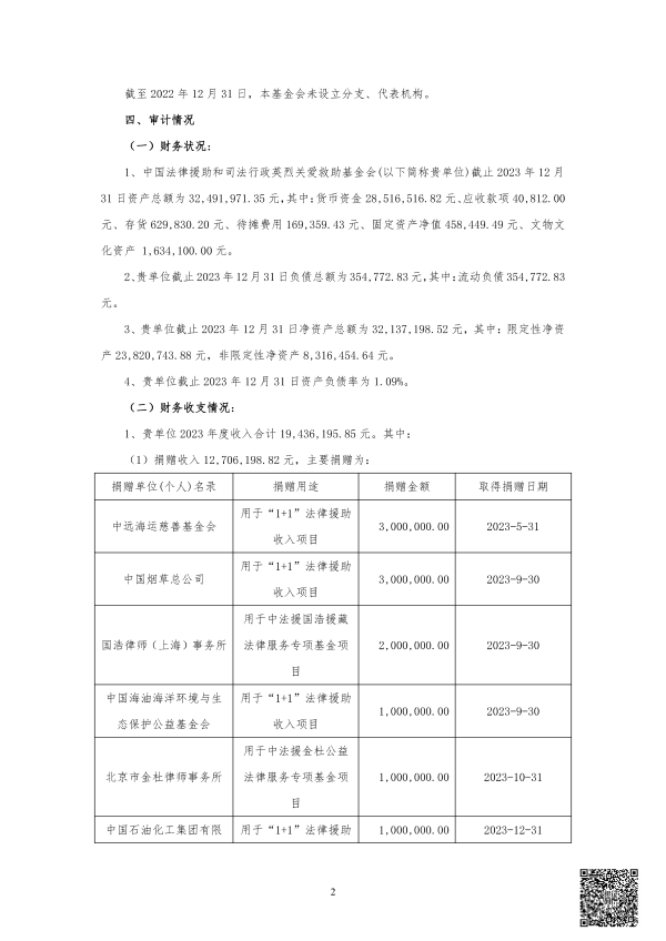 2023年度审计报告--中天恒会计师事务所_03