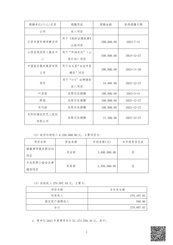 2023年度审计报告--中天恒会计师事务所_04