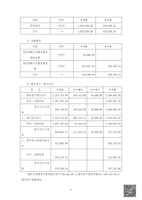 2023年度审计报告--中天恒会计师事务所_07