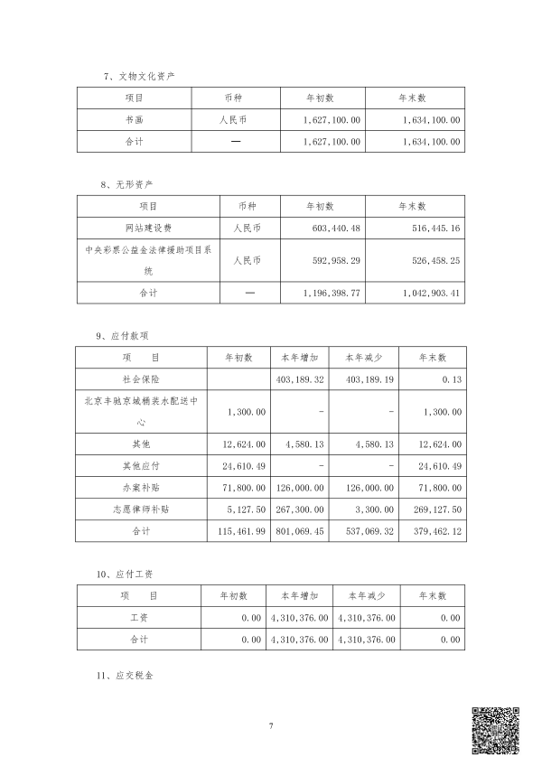 2023年度审计报告--中天恒会计师事务所_08