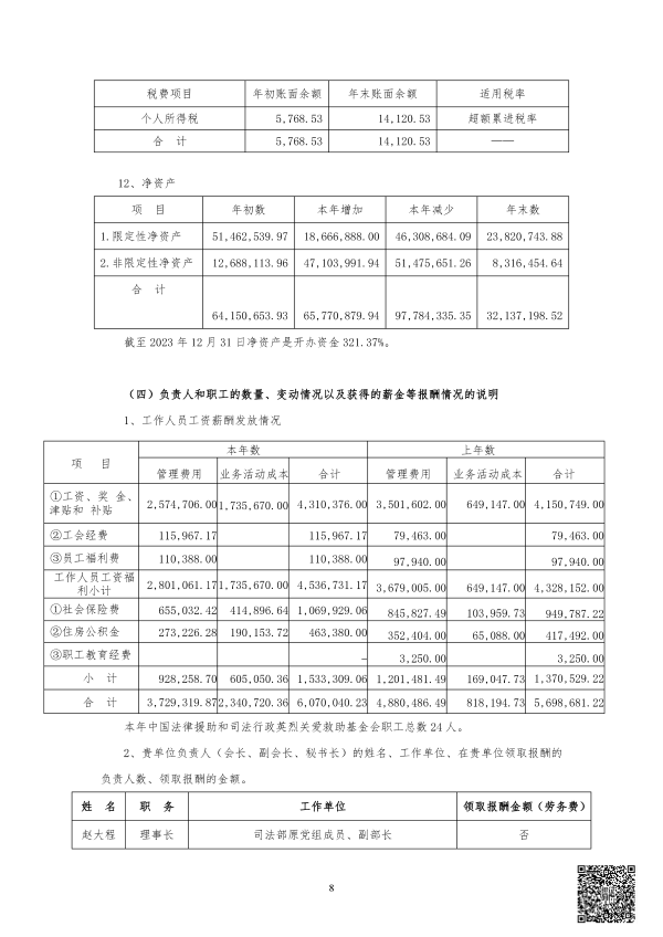 2023年度审计报告--中天恒会计师事务所_09