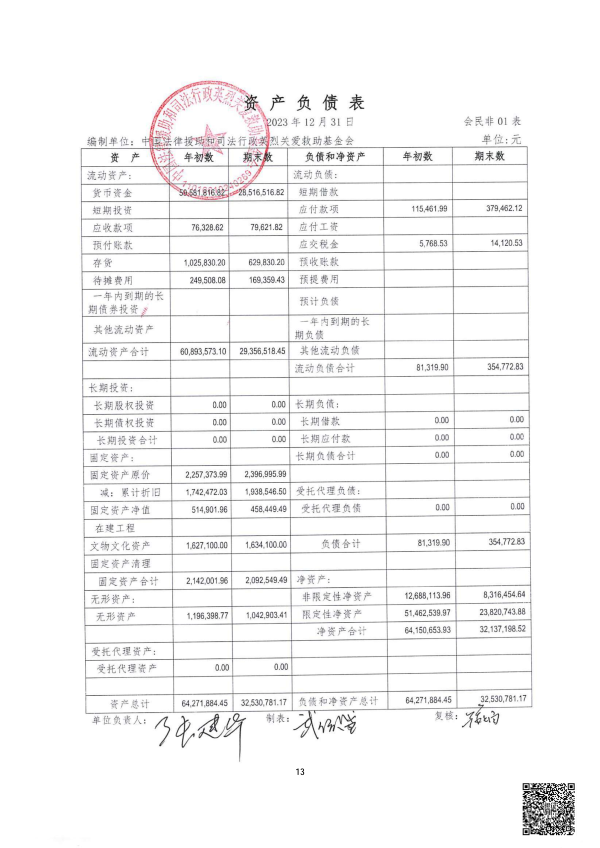 2023年度审计报告--中天恒会计师事务所_14