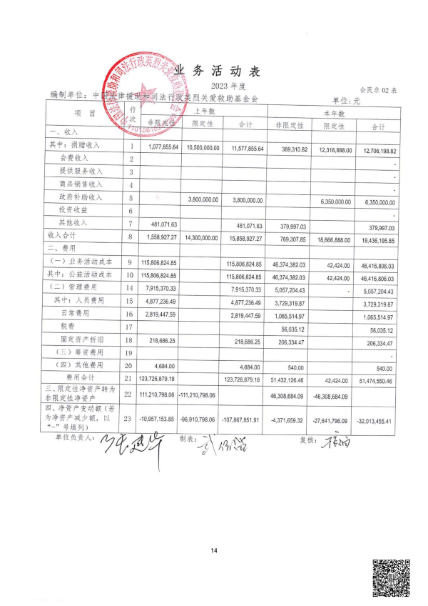 2023年度审计报告--中天恒会计师事务所_15