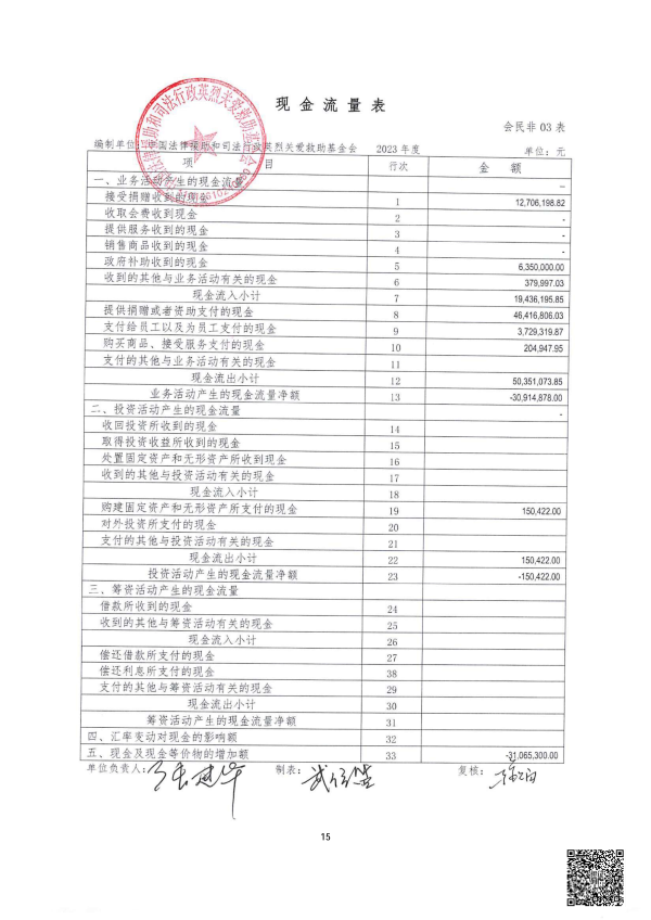 2023年度审计报告--中天恒会计师事务所_16