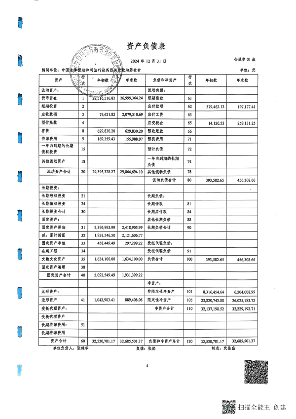 2024年度审计报告--北京和兴会计师事务所有限责任公司_05