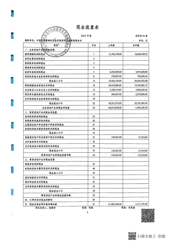 2024年度审计报告--北京和兴会计师事务所有限责任公司_07