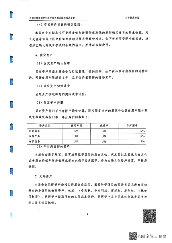 2024年度审计报告--北京和兴会计师事务所有限责任公司_10