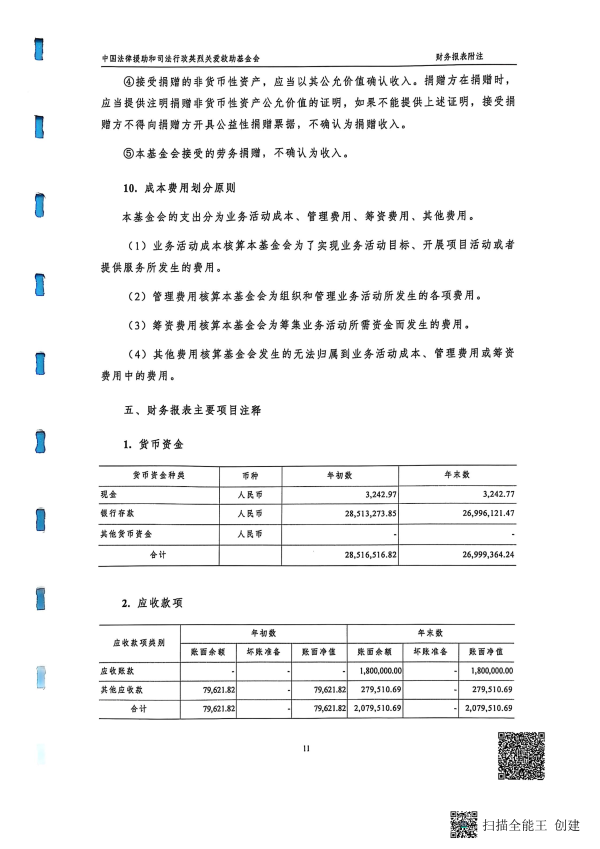 2024年度审计报告--北京和兴会计师事务所有限责任公司_12