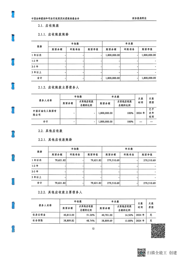 2024年度审计报告--北京和兴会计师事务所有限责任公司_13