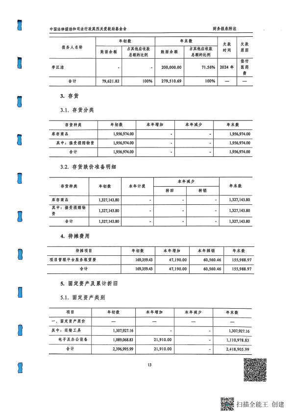 2024年度审计报告--北京和兴会计师事务所有限责任公司_14