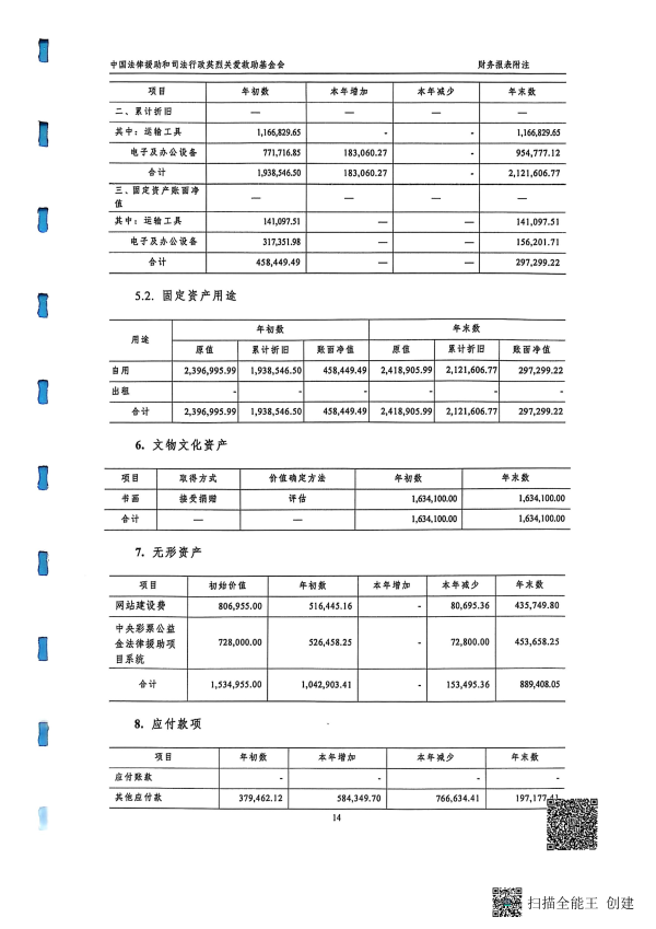 2024年度审计报告--北京和兴会计师事务所有限责任公司_15