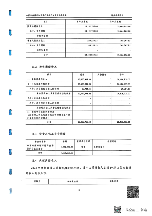 2024年度审计报告--北京和兴会计师事务所有限责任公司_17