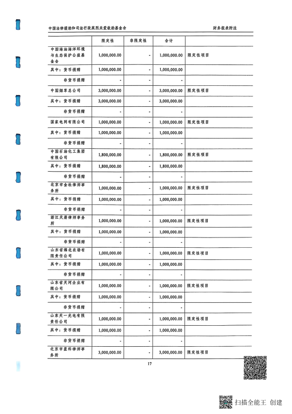 2024年度审计报告--北京和兴会计师事务所有限责任公司_18