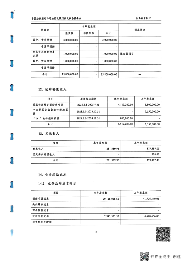 2024年度审计报告--北京和兴会计师事务所有限责任公司_19