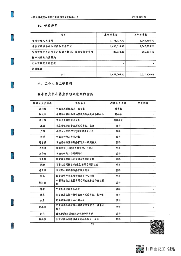 2024年度审计报告--北京和兴会计师事务所有限责任公司_22