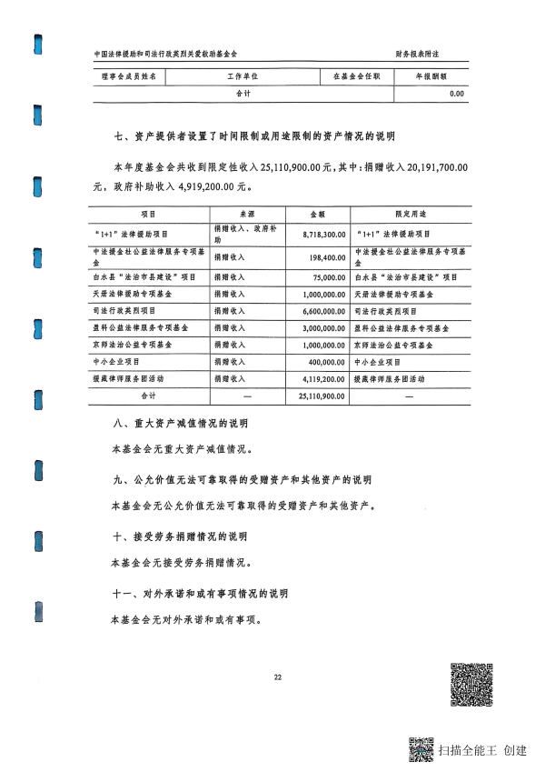 2024年度审计报告--北京和兴会计师事务所有限责任公司_23