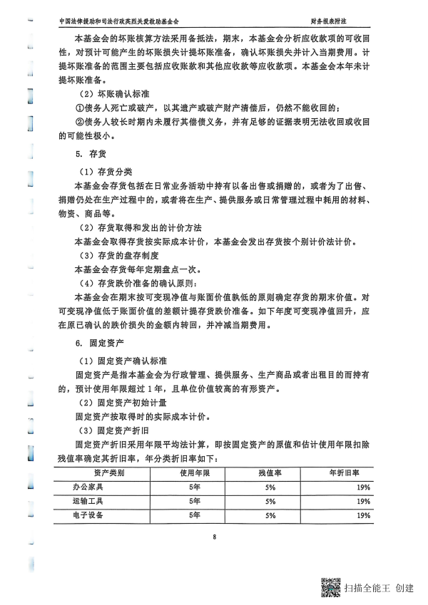 2025年度审计报告--丹顿（北京）会计师事务所有限公司（盖章+法人、财务负责人签字）_08