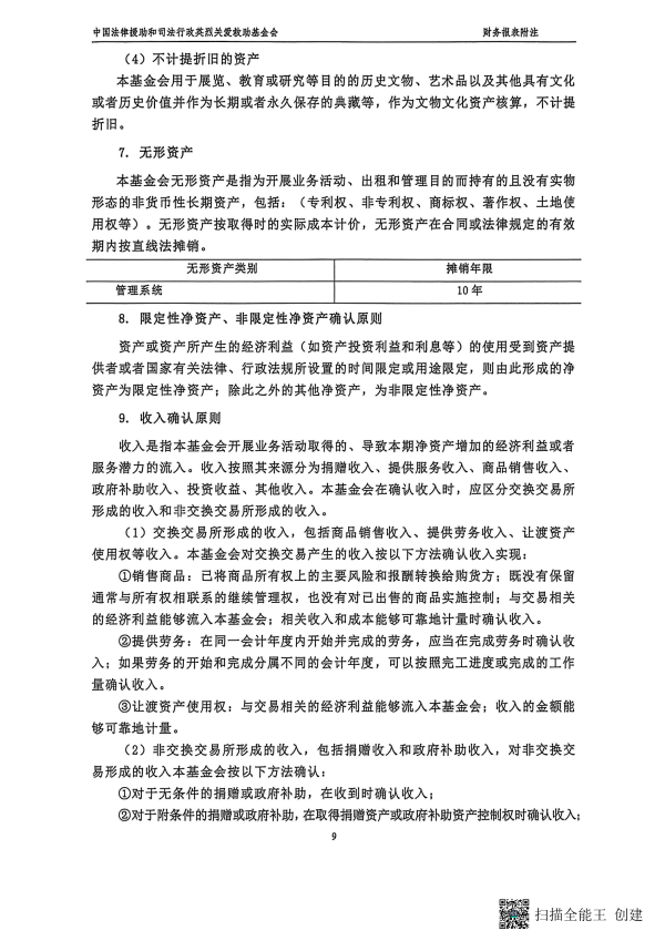 2025年度审计报告--丹顿（北京）会计师事务所有限公司（盖章+法人、财务负责人签字）_09