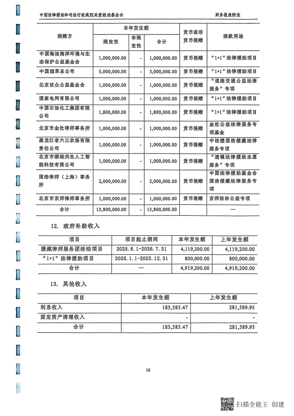 2025年度审计报告--丹顿（北京）会计师事务所有限公司（盖章+法人、财务负责人签字）_16
