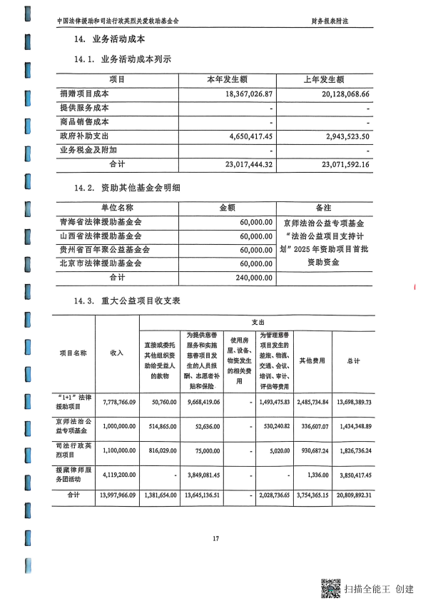 2025年度审计报告--丹顿（北京）会计师事务所有限公司（盖章+法人、财务负责人签字）_17
