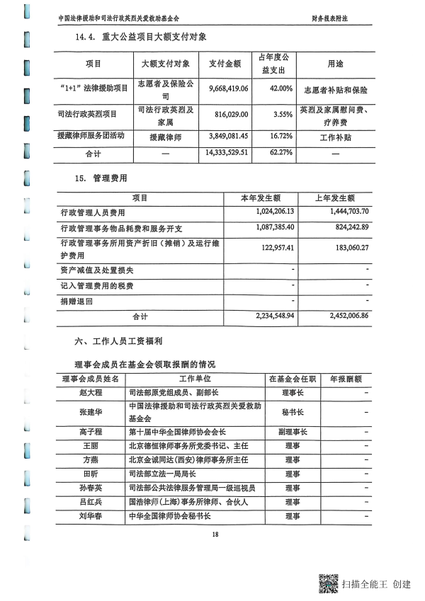 2025年度审计报告--丹顿（北京）会计师事务所有限公司（盖章+法人、财务负责人签字）_18