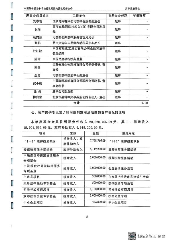2025年度审计报告--丹顿（北京）会计师事务所有限公司（盖章+法人、财务负责人签字）_19