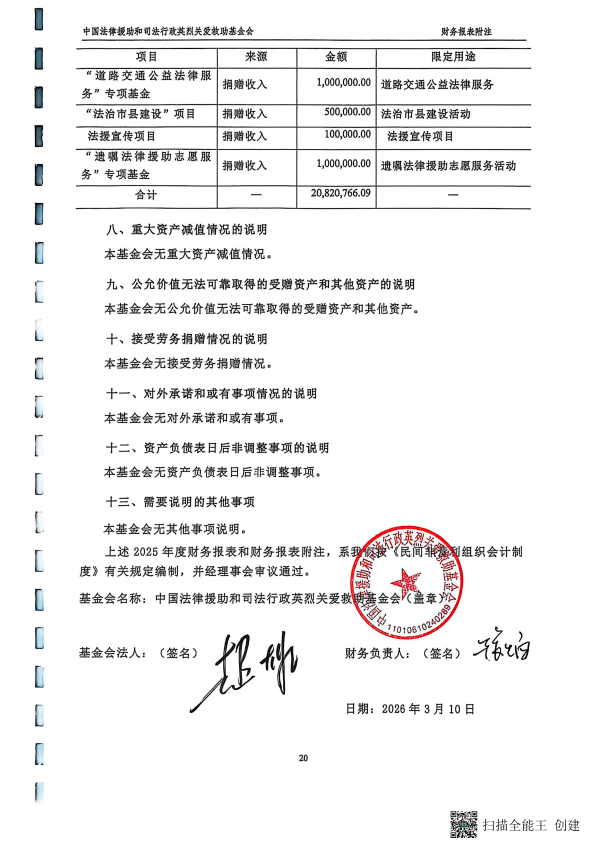 2025年度审计报告--丹顿（北京）会计师事务所有限公司（盖章+法人、财务负责人签字）_20