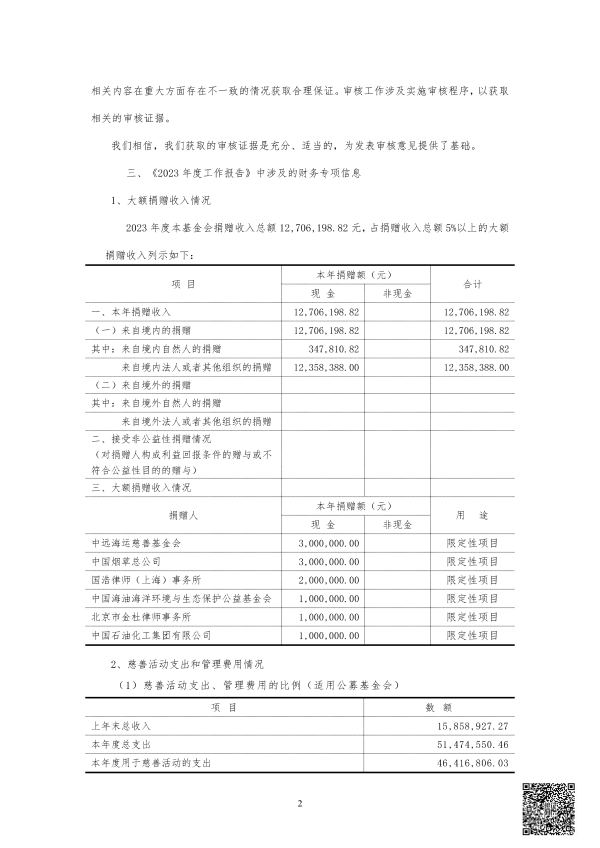 2023年度专项信息审核报告--中天恒会计师事务所_02