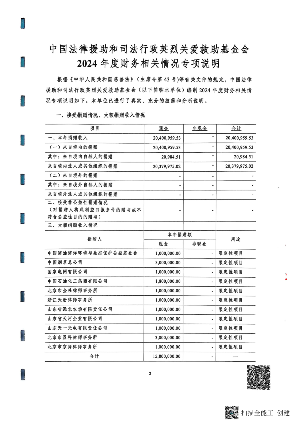 2024年度专项信息审核报告--北京和兴会计师事务所有限责任公司_03