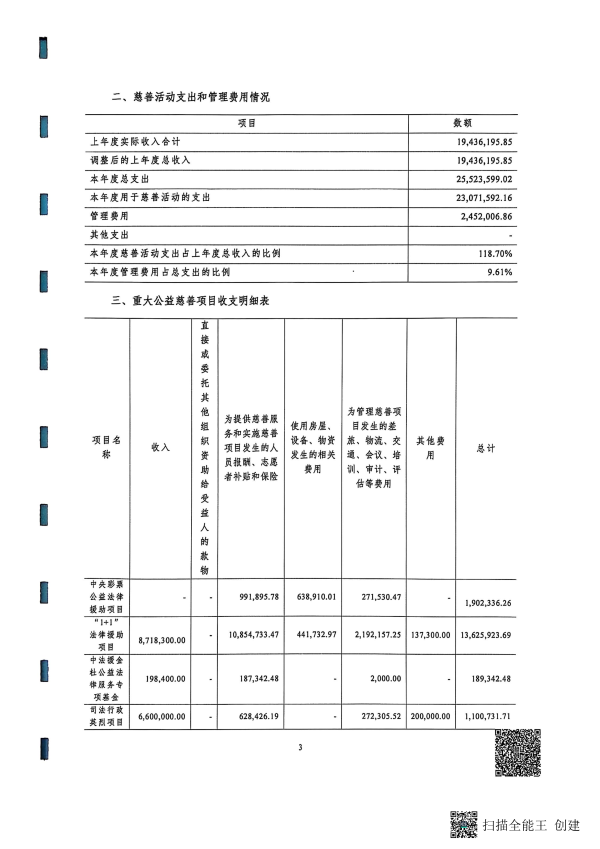 2024年度专项信息审核报告--北京和兴会计师事务所有限责任公司_04