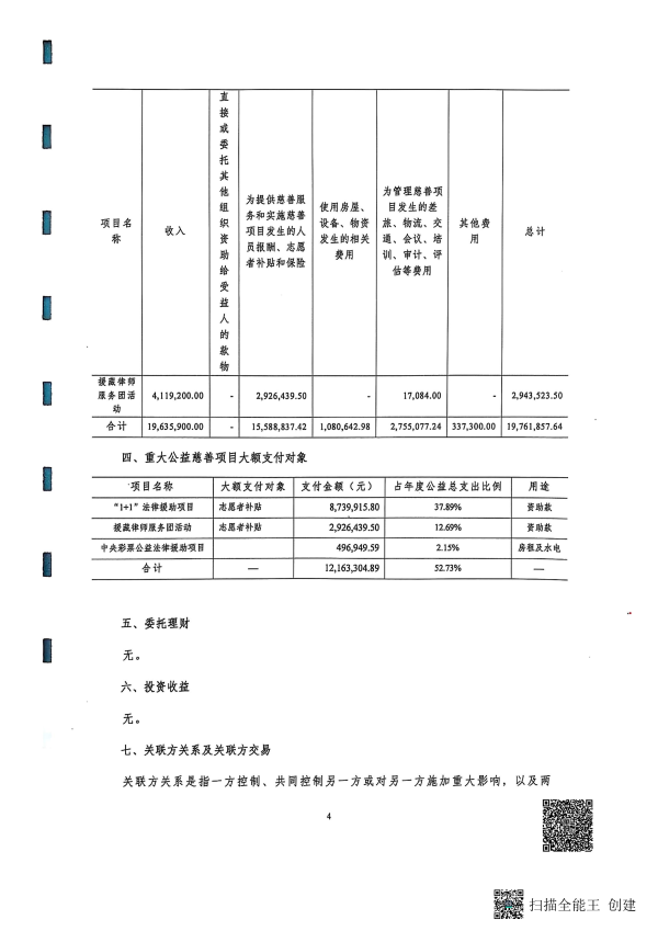 2024年度专项信息审核报告--北京和兴会计师事务所有限责任公司_05