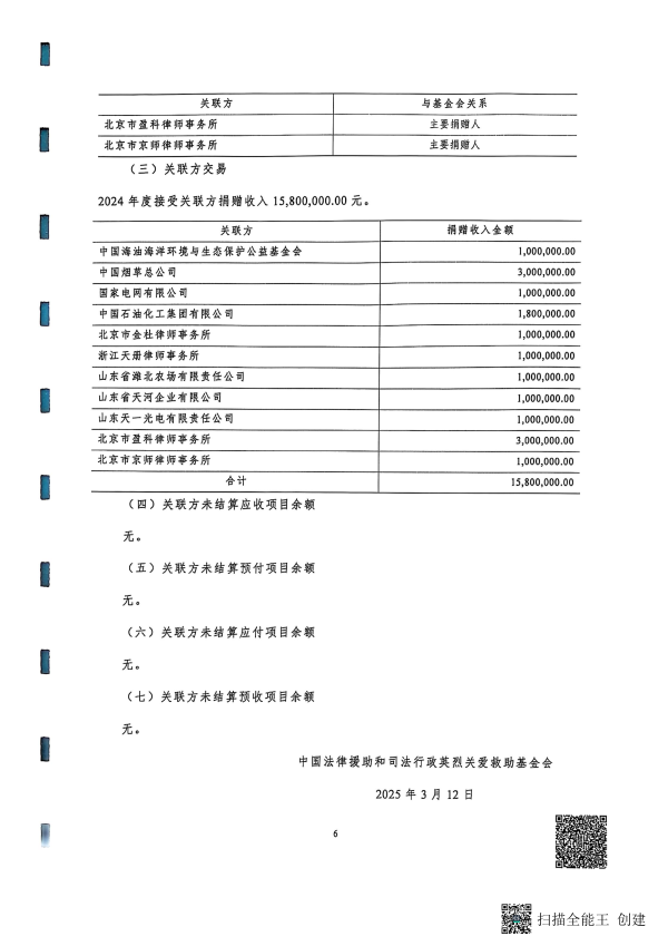 2024年度专项信息审核报告--北京和兴会计师事务所有限责任公司_07