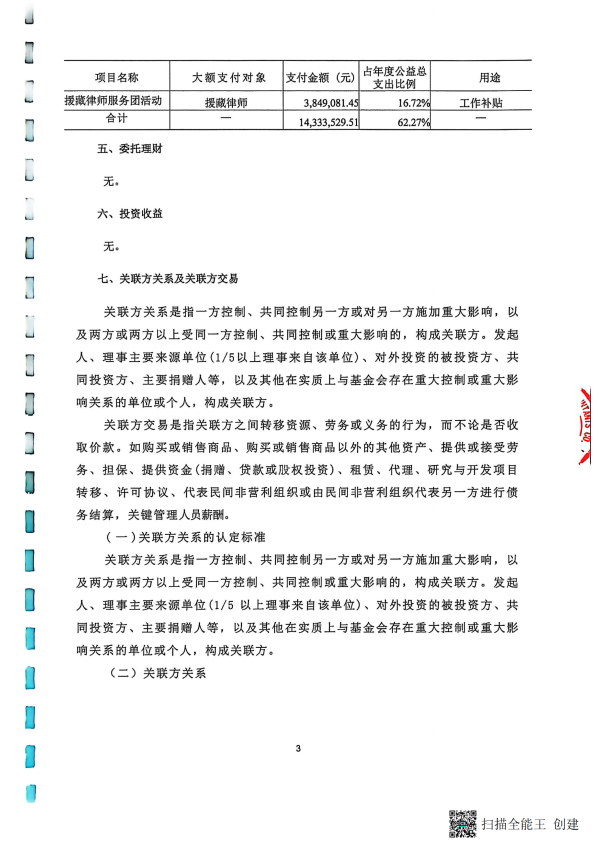 2025年度财务相关情况专项说明的审核报告--丹顿（北京）会计师事务所有限公司（盖章+法人、财务负责人签字）_04
