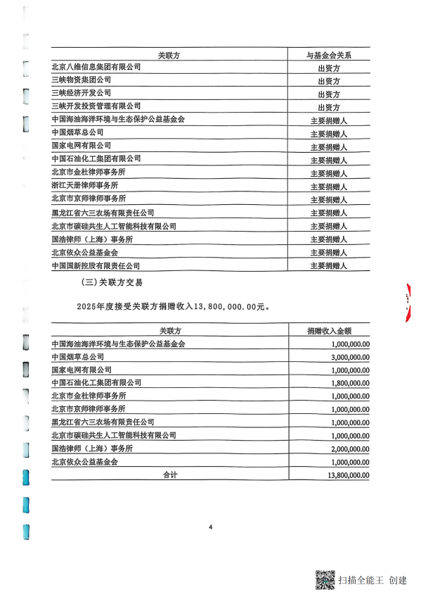 2025年度财务相关情况专项说明的审核报告--丹顿（北京）会计师事务所有限公司（盖章+法人、财务负责人签字）_05