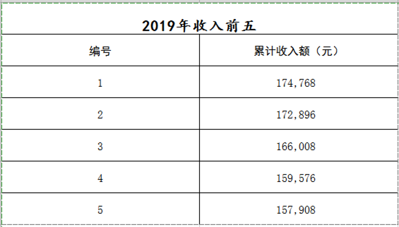 微信截图_20210310160609